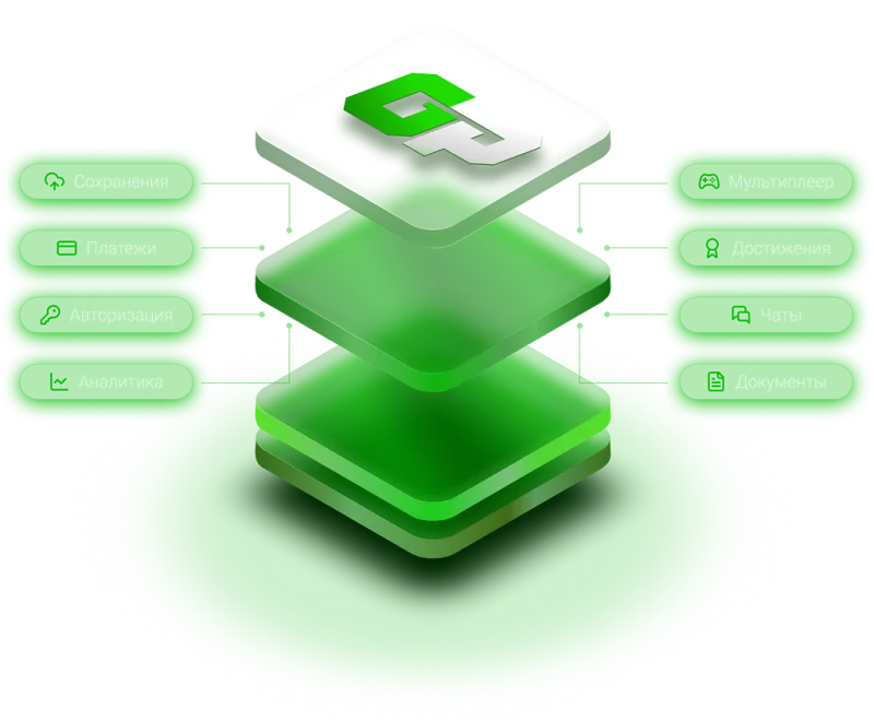 GamePush Backend